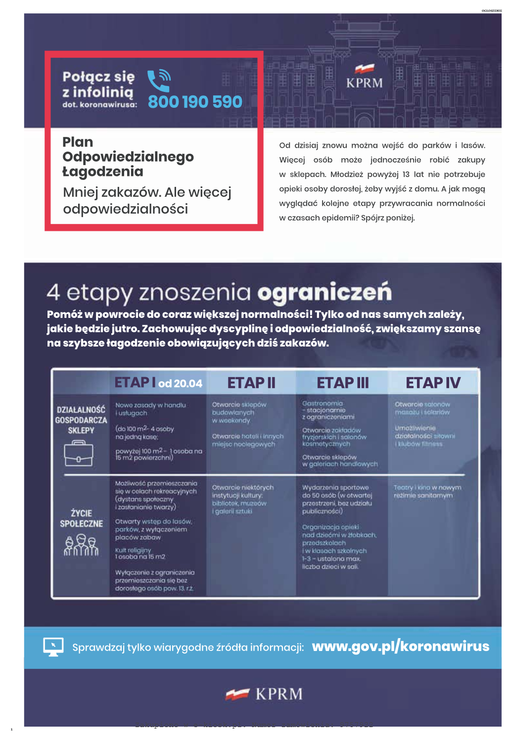 Etapy znoszenia ograniczeń